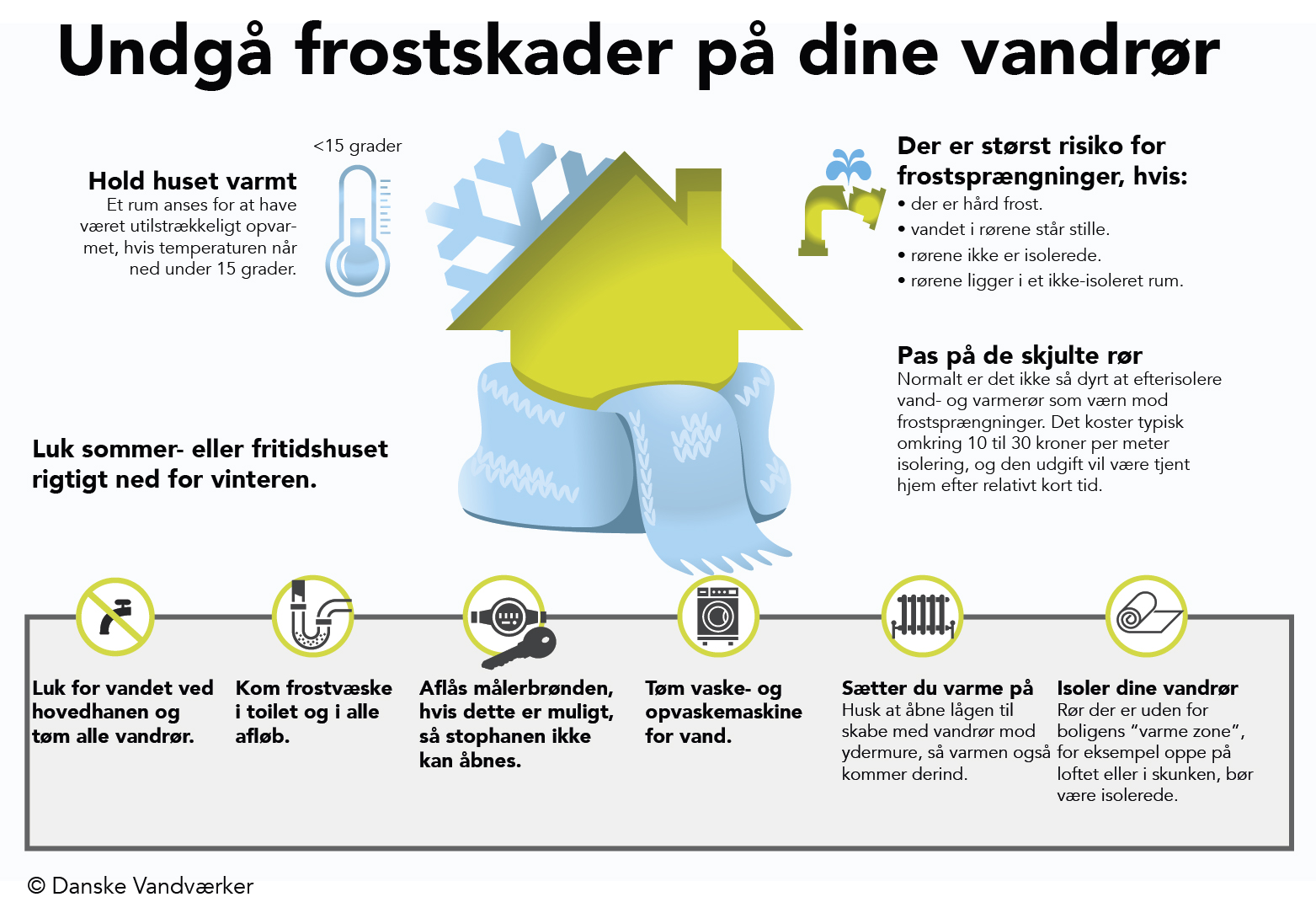 Vinterklarg&oslash;ring